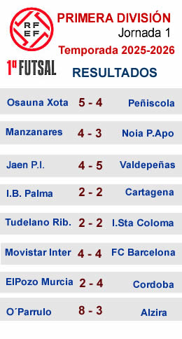 Resultados J1 Primera