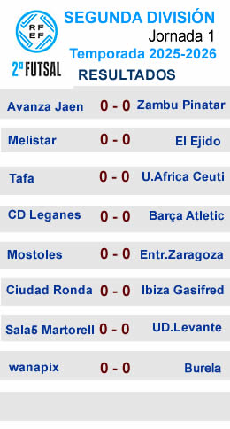 resultados j1 primera