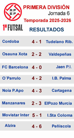 ResultadosPrimera-LNFS-25-26 resultados j6 primera