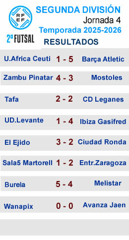 ResultadosSegunda-LNFS-25-26 clasificacion j4 segunda
