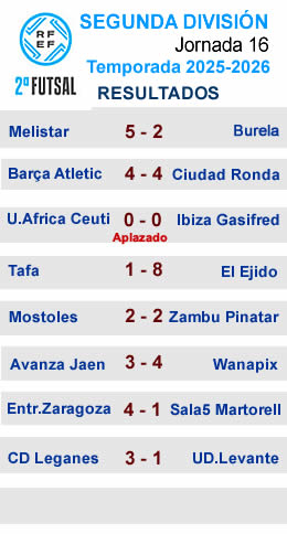 ResultadosSegunda-LNFS-25-26 Resultados J16 segunda