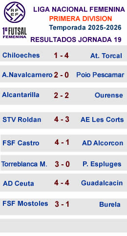 RESULTADOS J19 PRIMERA FEMENINA
