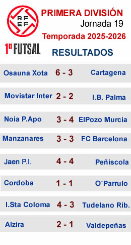 REULTADOS J19 PRIMERA