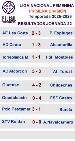 RESULTAS PRIMERA FEMENINA