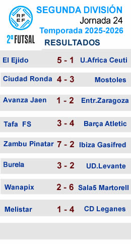 RESULTADOS J24 SEGUNDA