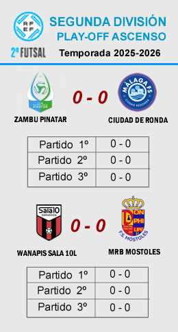 Play-off ascenso a primera resultados