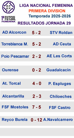 resultados j29 primera femenina