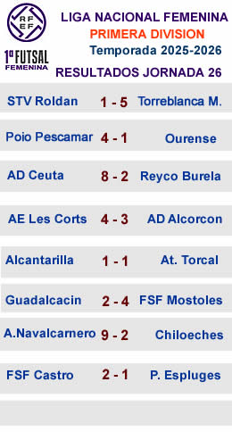 RESULTADOS J26 PRIMERA FEMENINA