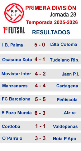 RESULTADOS J28 PRIMERA