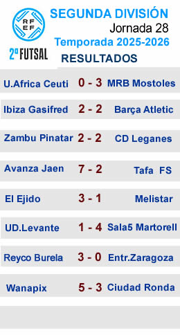 RESULTADOS J28 SEGUNDA