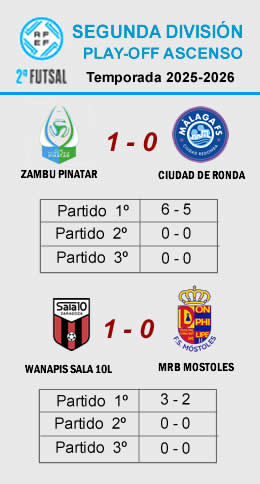 Play-Off-ascenso-Segunda-2025-2026 Resultados ascensos