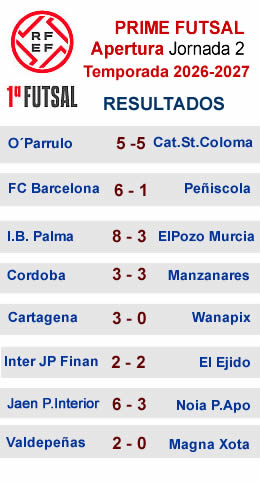 Resultados J2 Primera
