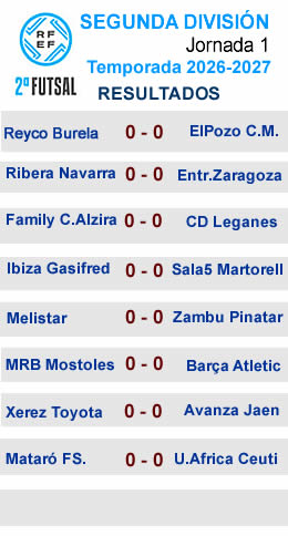 Resultados J1 segunda