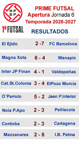 Resultados J6 primera